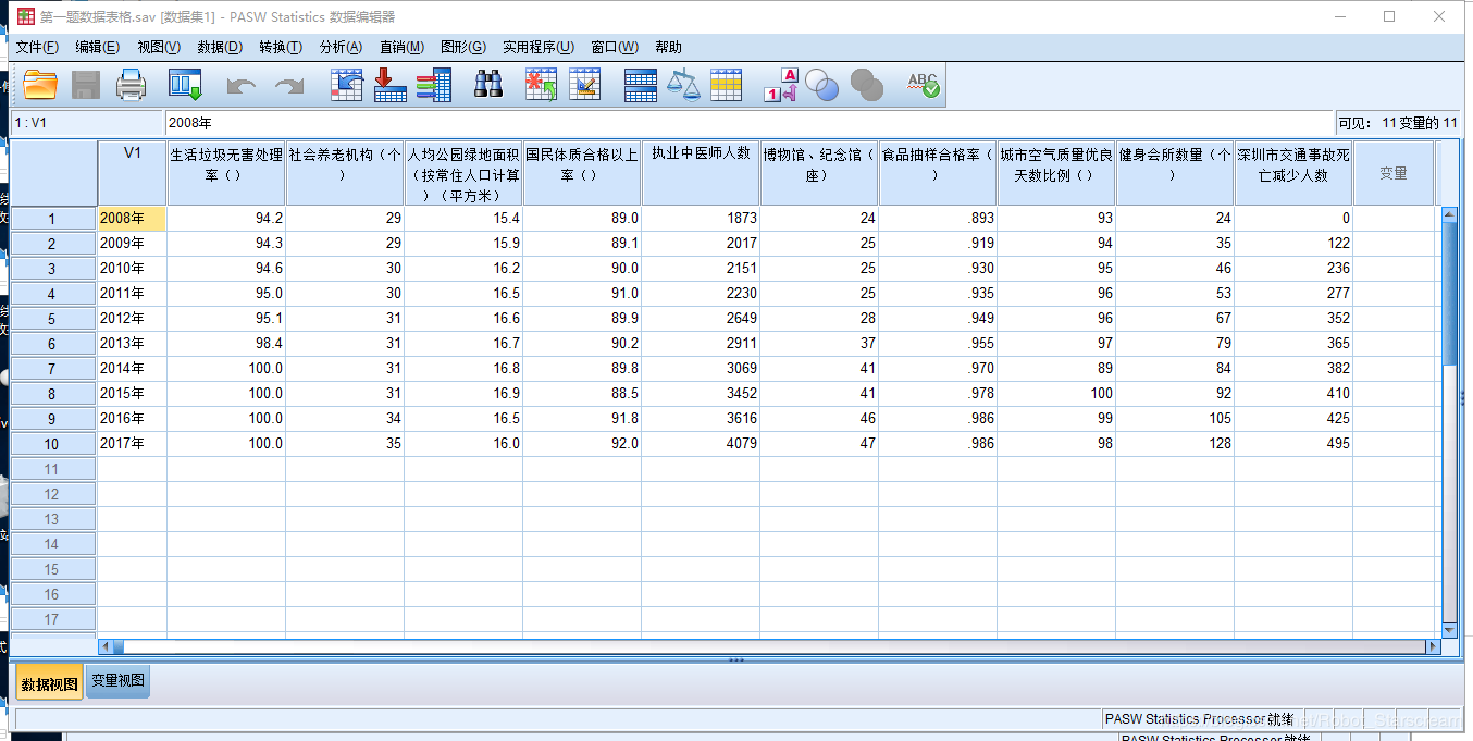 ادخال البيانات في برنامج SPSS